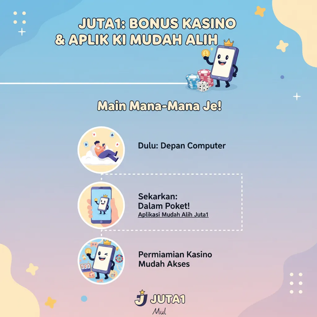 Bonus Kasino Juta1 dan Aplikasi Mudah Alih