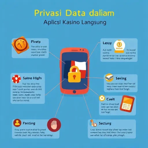 Privasi Data dalam Aplikasi Kasino Langsung